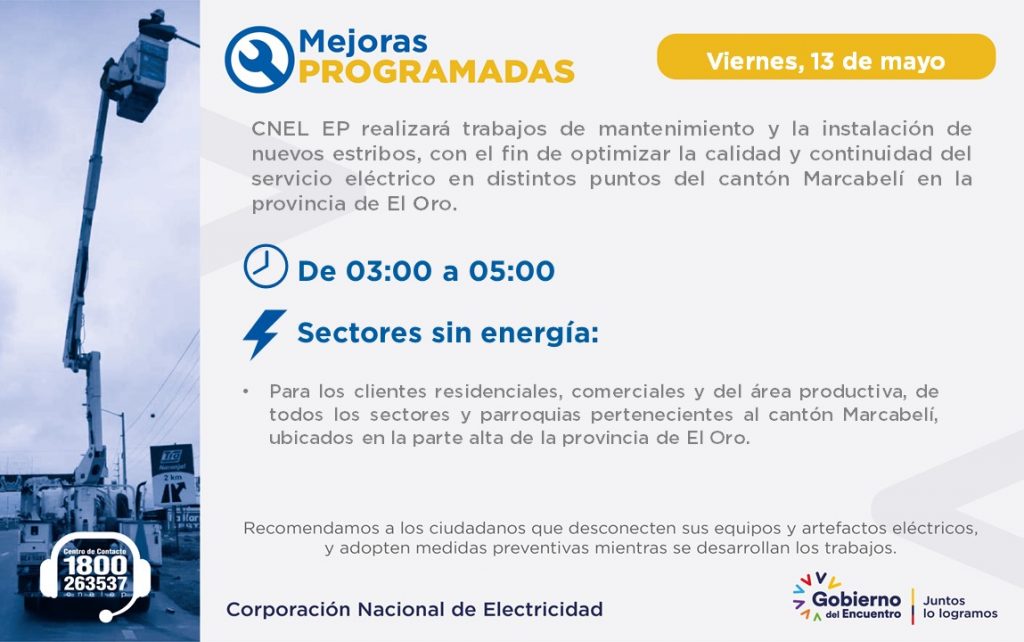 CNEL CORTE DE ENERGIA